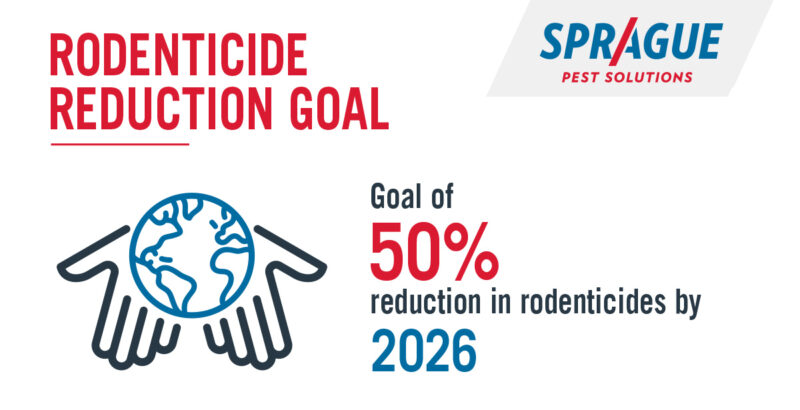 Rodenticide Reduction: Less Is Actually More